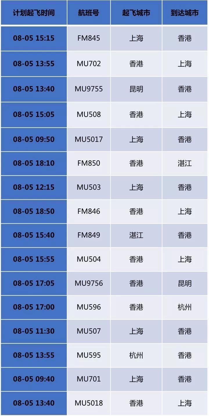 香港免费公开资料大全,全面理解执行计划_pack83.582