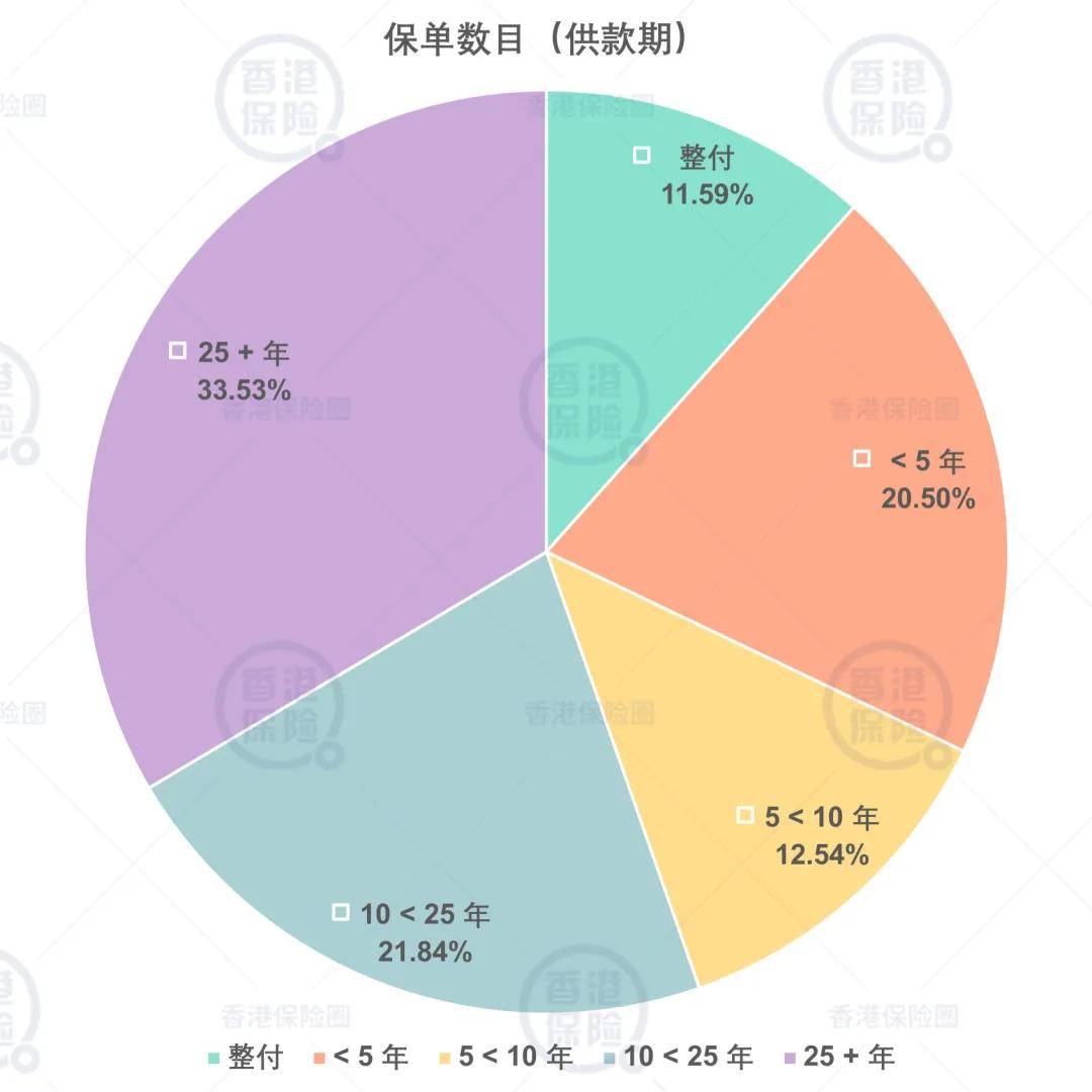 2024新澳最精准资料222期,实际数据说明_策略版32.652