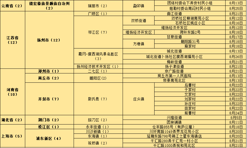 新澳门四肖三肖必开精准,广泛的解释落实支持计划_精英款63.221