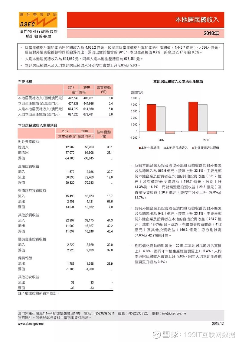 澳门资料库-澳门资资料库,澳,诠释解析落实_旗舰款77.372