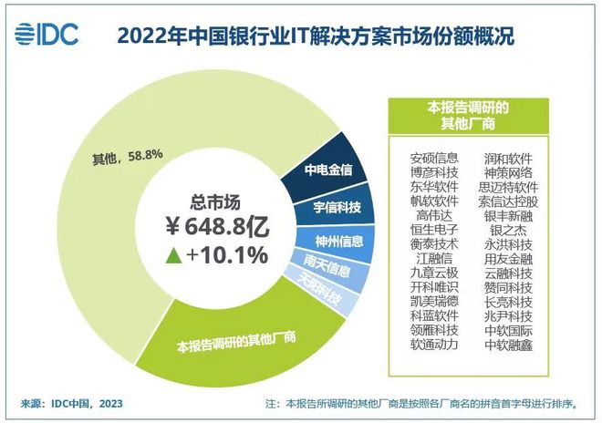 新澳精准资料免费提供305,数据整合策略解析_纪念版65.679