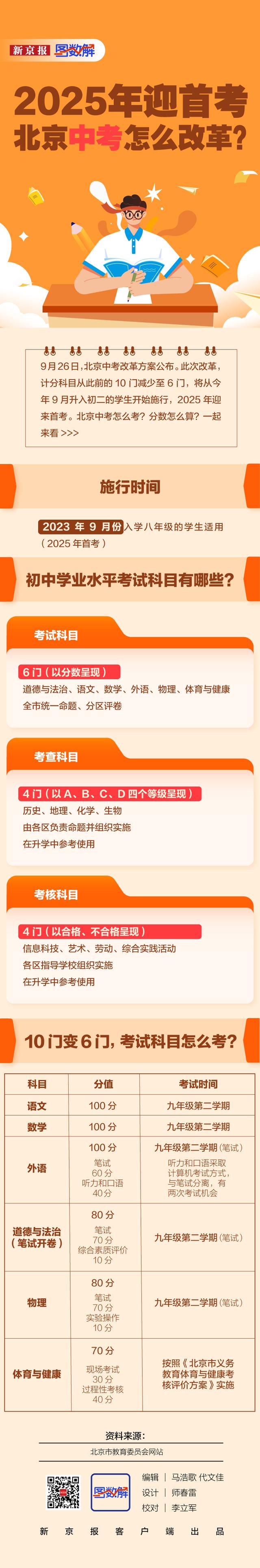 新奥门期期免费资料,涵盖了广泛的解释落实方法_顶级款74.273