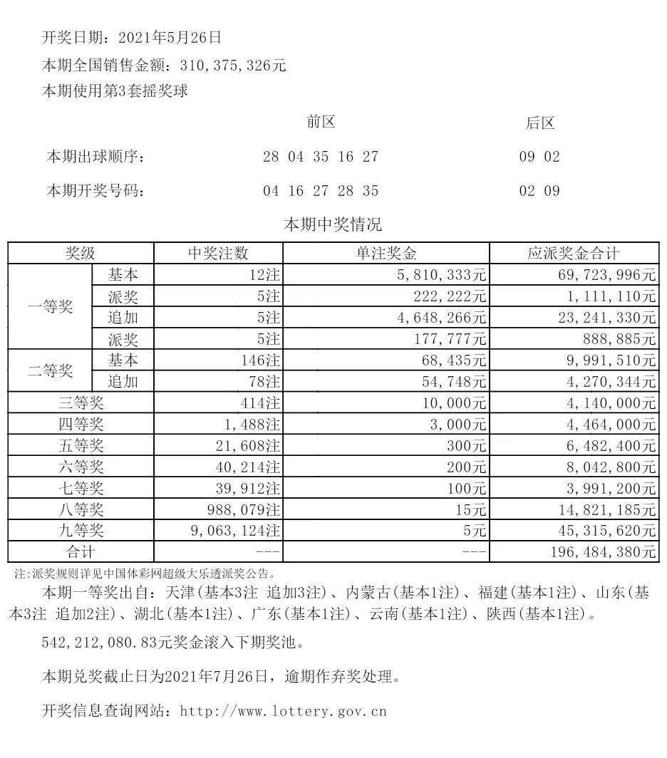 港六开彩开奖号码记录,国产化作答解释落实_pro81.66