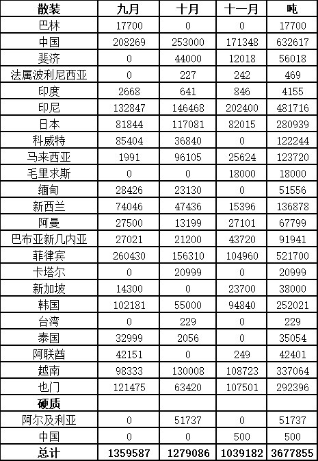 2024新澳最精准资料,实地评估说明_Device74.87