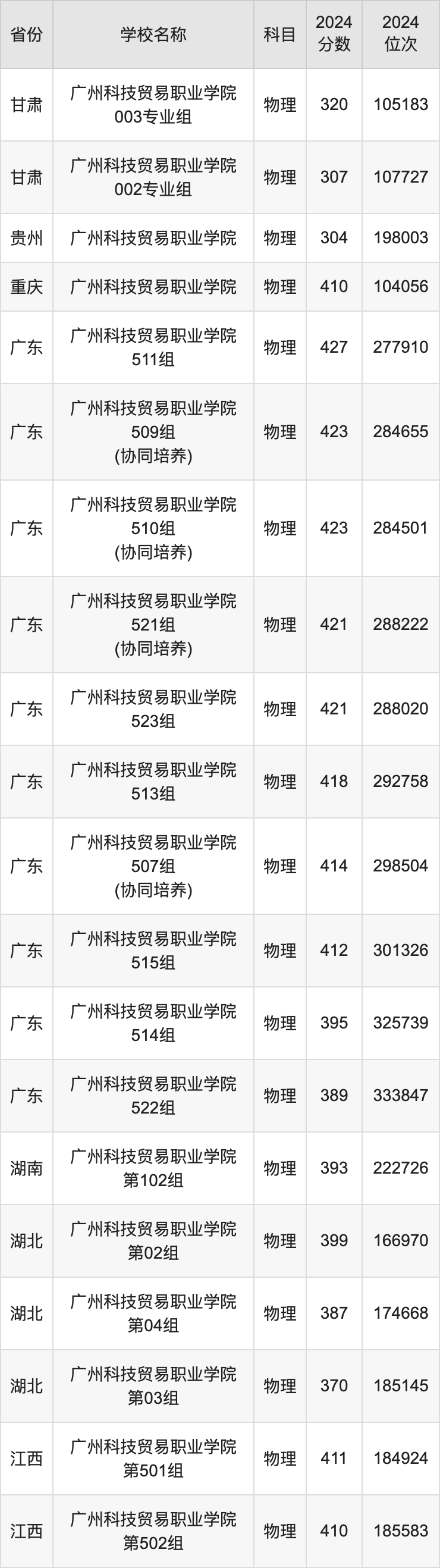 2024澳门特马今晚开什么码,灵活解析执行_Prestige87.412