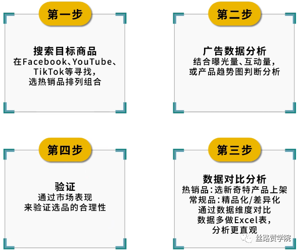 2024新澳免费资料大全penbao136,实地数据验证策略_Linux37.11