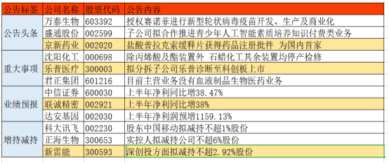 2024年澳门特马今晚开码,可持续发展实施探索_投资版93.331