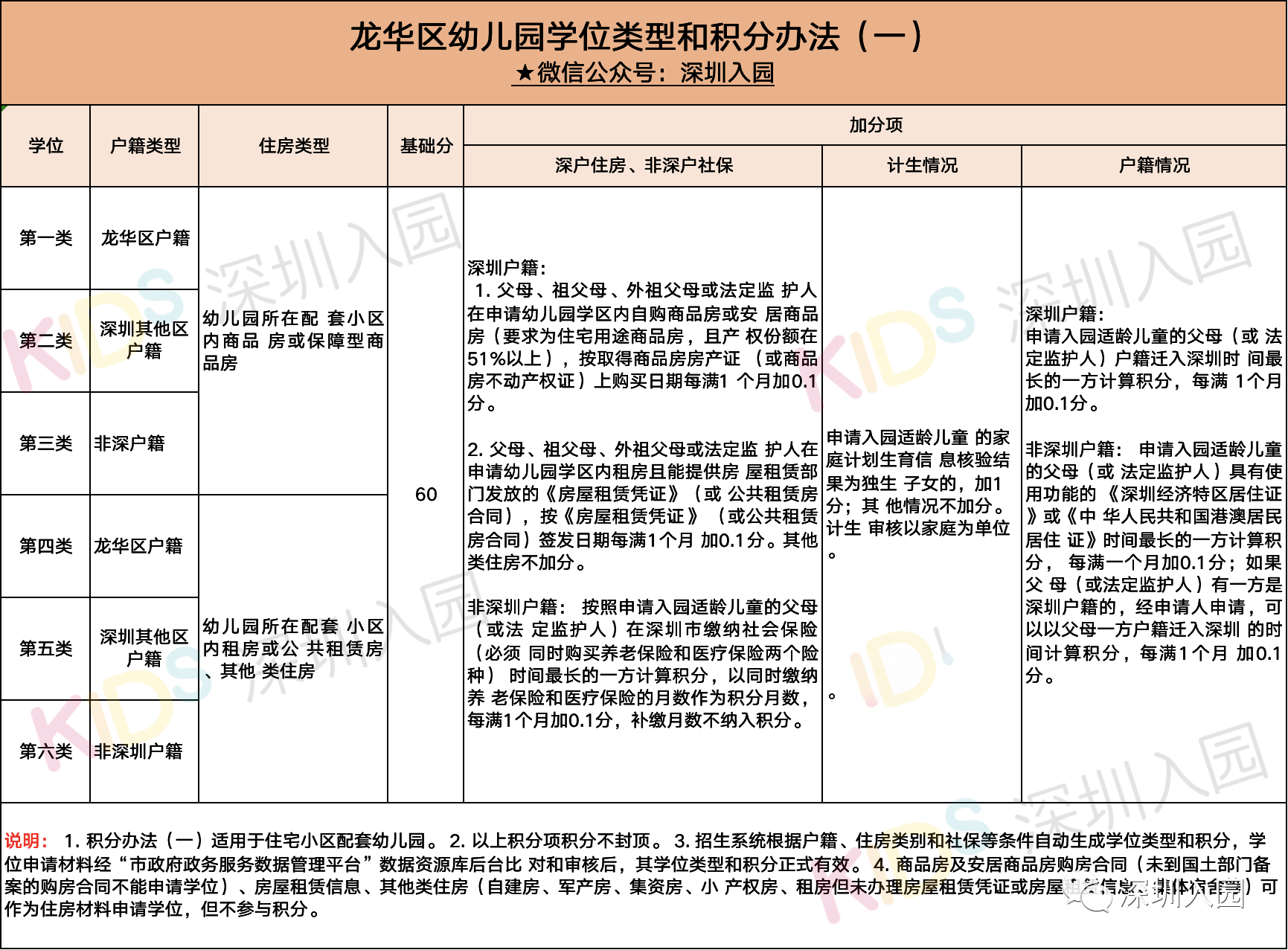 澳门开奖结果+开奖记录表生肖,重要性解释落实方法_优选版53.121