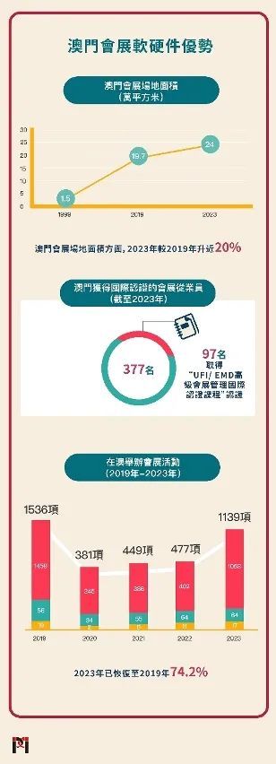 澳门最准的资料免费公开,实地数据评估策略_MT17.576