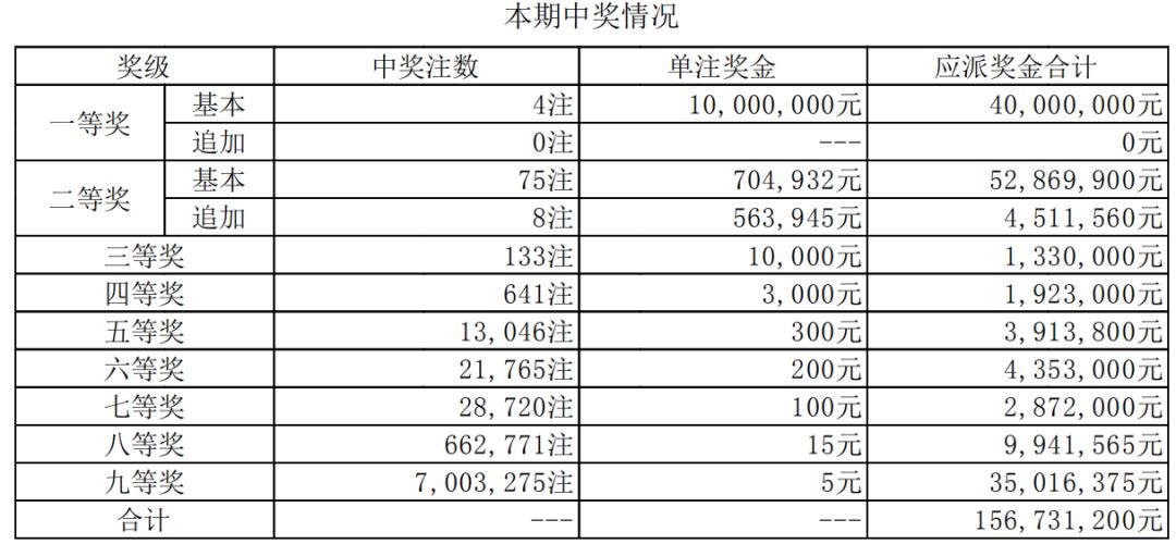 广东八二网站澳门彩,效率解答解释落实_HDR99.713