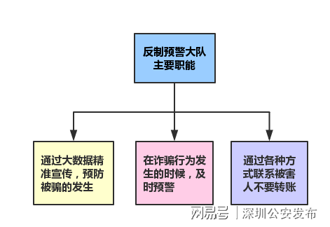 澳门最精准正最精准龙门客栈,符合性策略定义研究_OP44.510