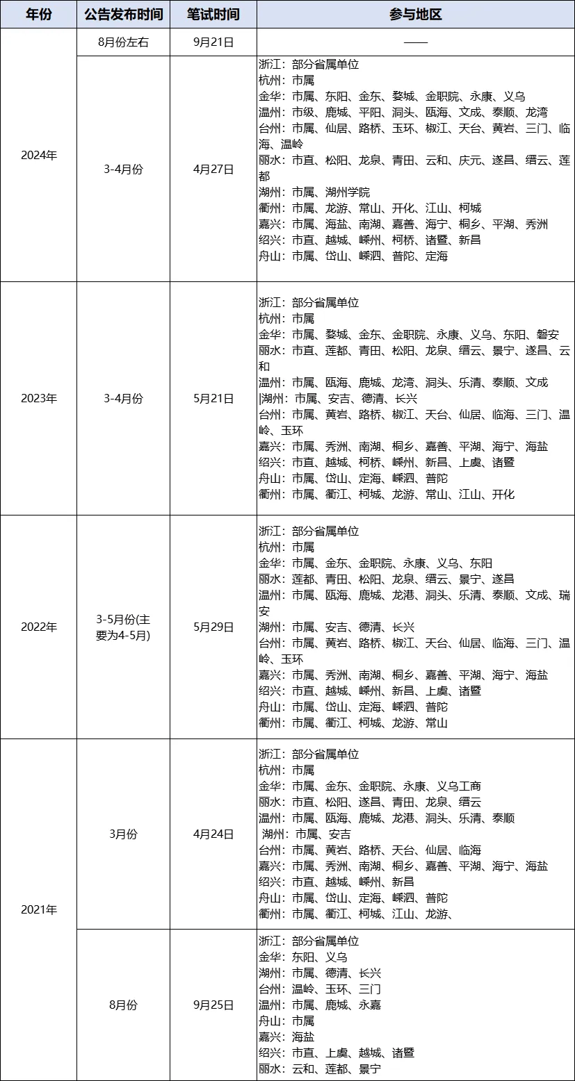 2024澳门今晚开奖结果,准确资料解释落实_铂金版67.921