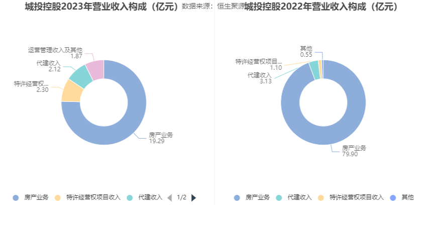 澳门2023资料大全,数据资料解释落实_至尊版41.463