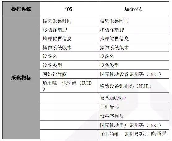 2024新澳门天天开好彩大全正版,实践数据解释定义_Prestige28.209