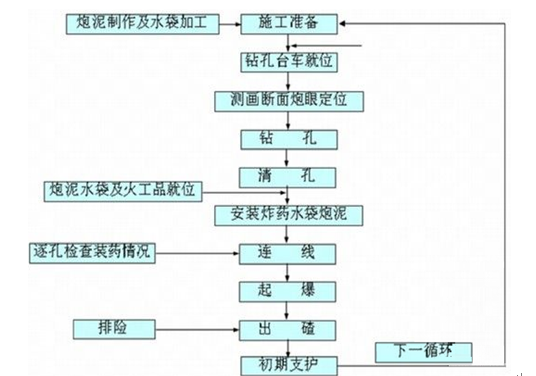 新澳全年免费正版资料,实地评估数据方案_bundle66.279