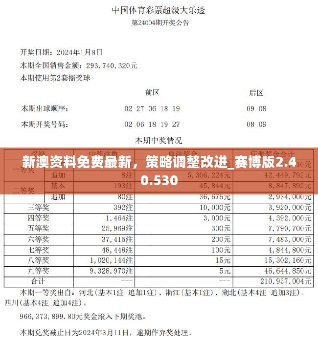 2024新澳资料免费大全,全面理解执行计划_入门版78.669