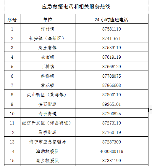 2024年新澳门今晚开奖结果2024年,实用性执行策略讲解_Essential86.676