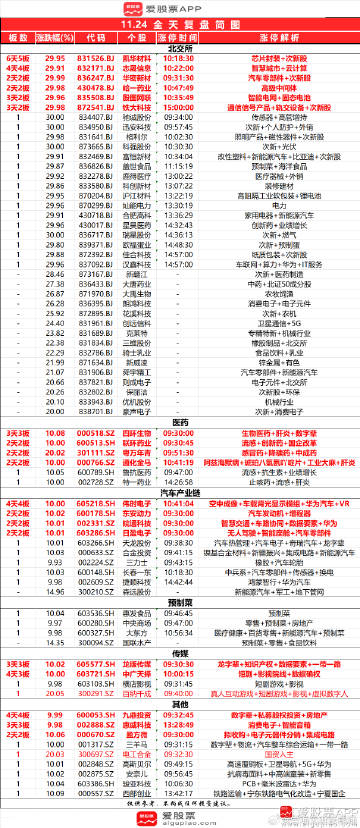 澳门今晚必开一肖一特,实践分析解析说明_CT54.254