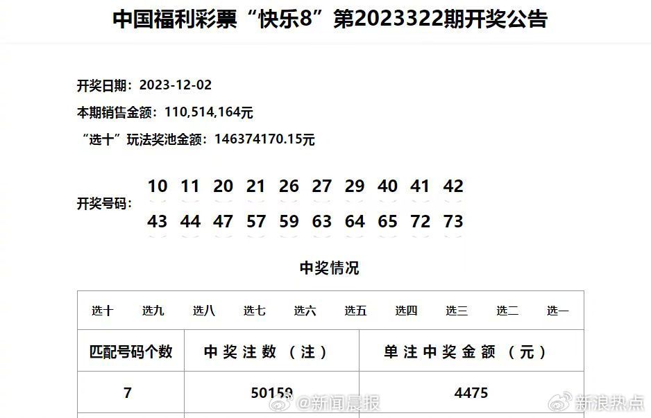 新澳门六开奖结果记录,创新策略解析_ChromeOS85.941