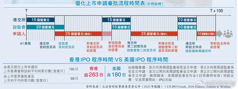 2024香港内部正版大全,权威说明解析_Prime19.672