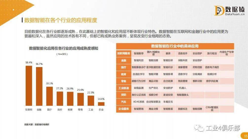 2024香港正版资料免费盾,数据决策执行_X31.103