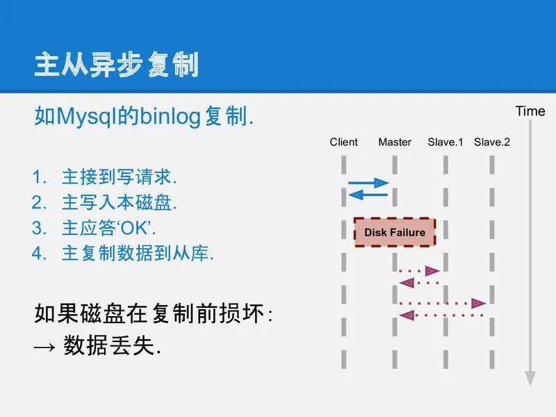 新奥全部开奖记录查询,可靠数据解释定义_HarmonyOS47.823