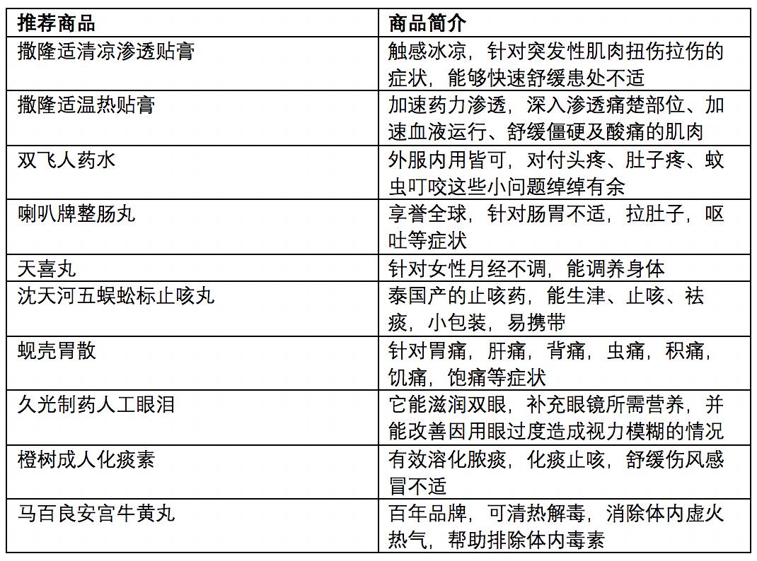 2024澳门六开奖全年记录,系统化策略探讨_R版94.935