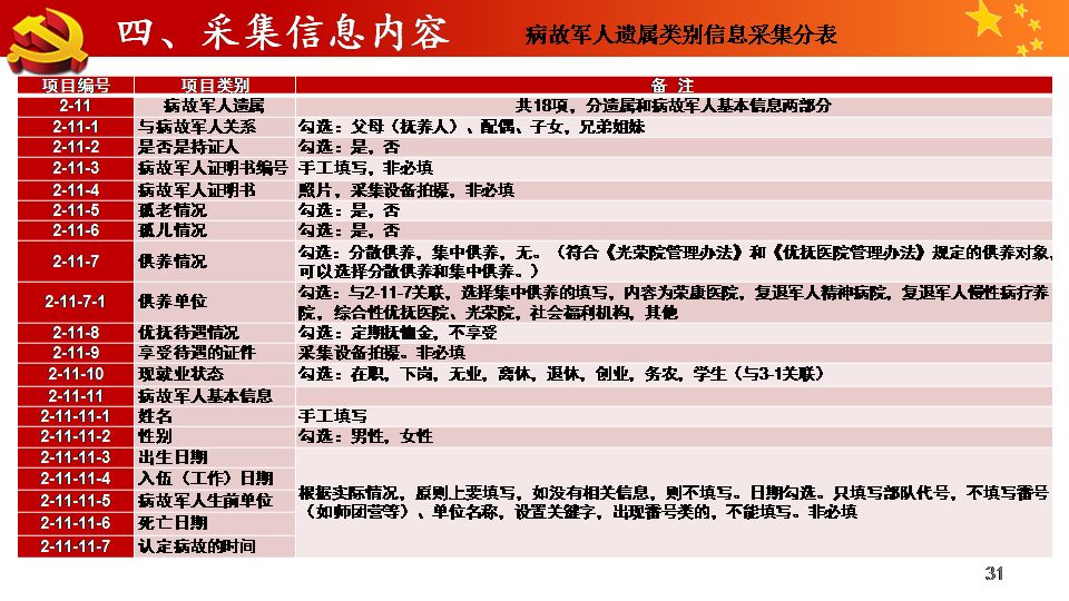 一码一肖100%的资料,经验解答解释落实_理财版43.611