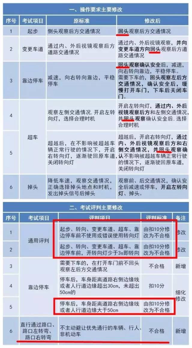 494949开奖历史记录最新开奖记录,重要性解释落实方法_专家版11.867