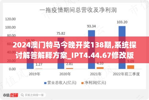 2024特马今晚开奖,整体执行讲解_旗舰款77.882