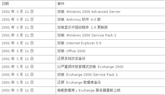 澳门开奖结果+开奖记录表生肖,数据解析说明_The77.593