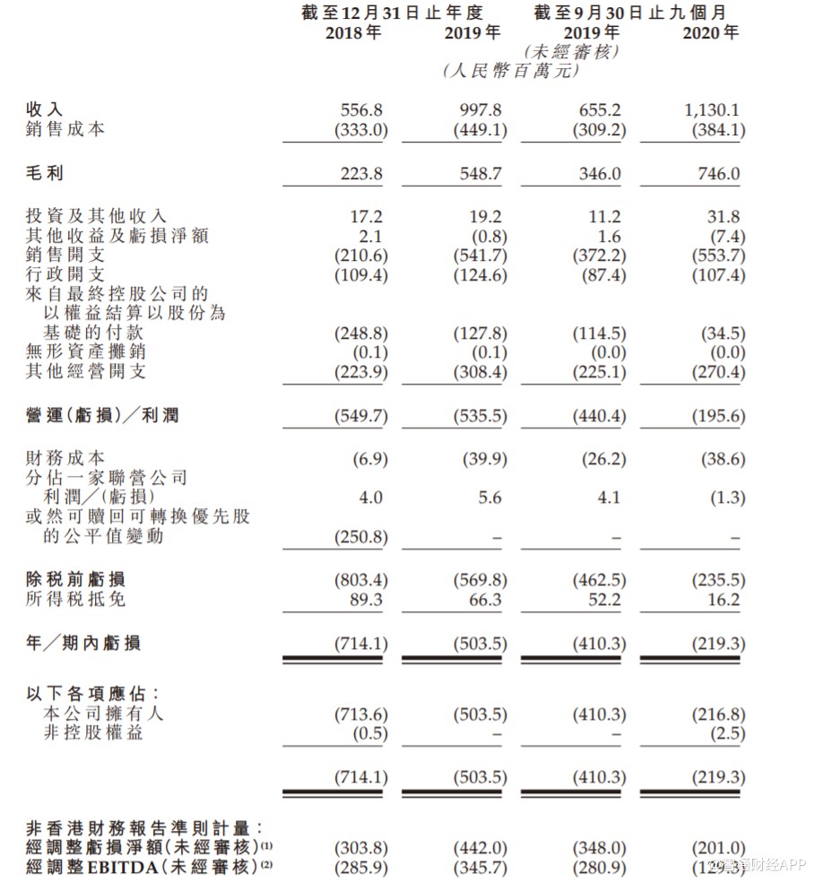 新澳天天开奖资料大全103期,精细方案实施_Console71.552