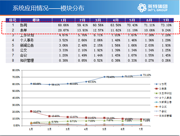 新澳天天开奖资料大全最新54期129期,数据驱动方案实施_苹果版69.410