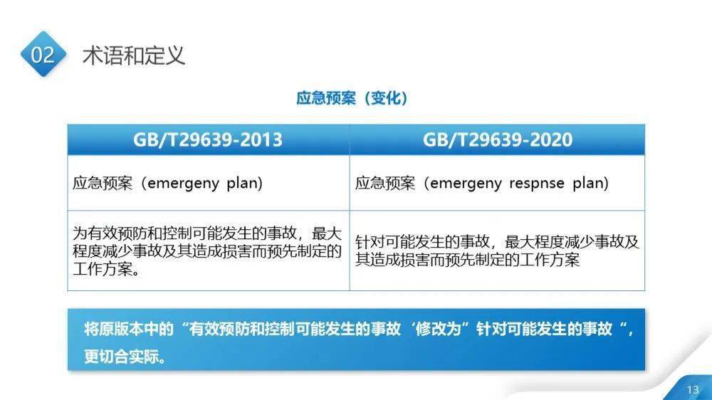 2024新澳最精准资料222期,效率解答解释落实_娱乐版34.319