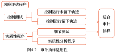 2024澳门精准正版免费大全,长期性计划定义分析_PalmOS73.65