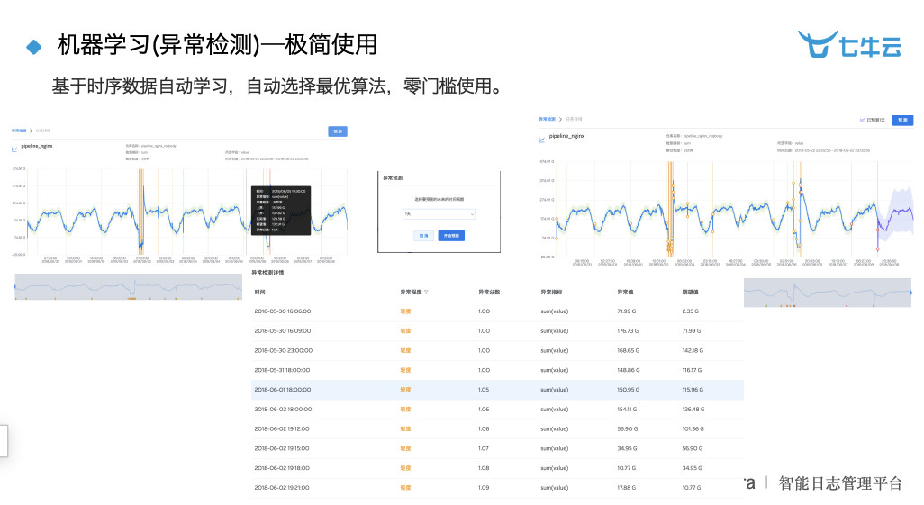 澳门一码一码100准确a07版,数据驱动方案实施_FHD版24.311