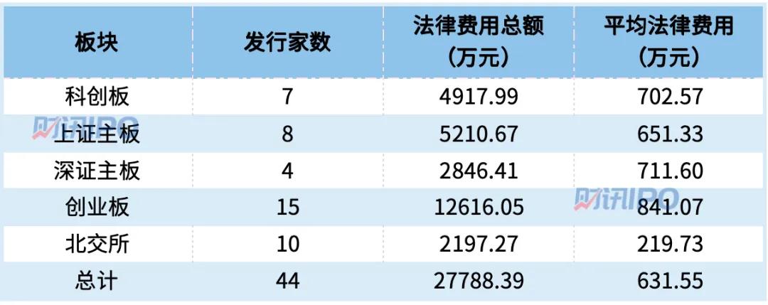 香港开奖+澳门开奖资料,适用性计划解读_XT60.841