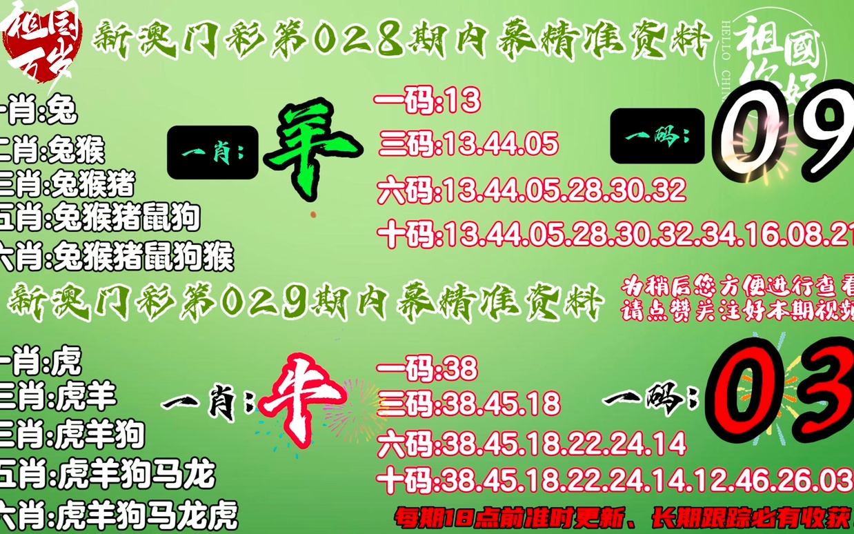 2024澳门今晚必开一肖,有效解答解释落实_精英版75.824