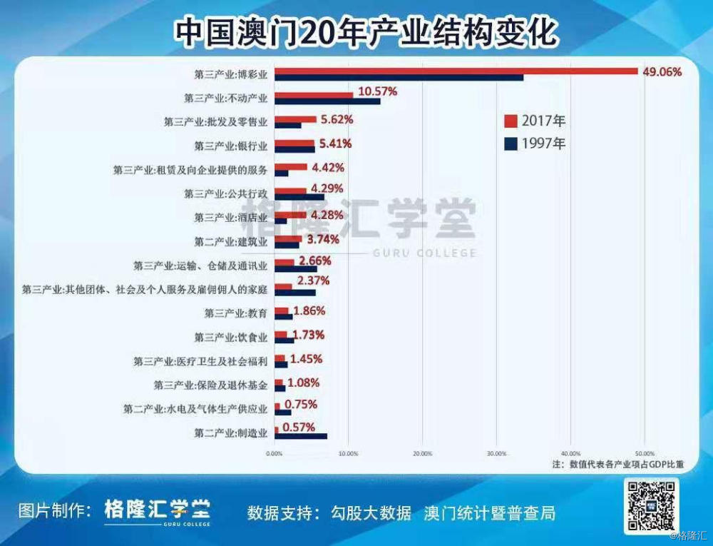 澳门最精准正最精准龙门蚕,时代资料解释落实_定制版22.291