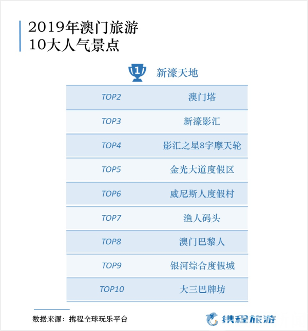 澳门最准的资料免费公开的网站,深度解答解释定义_BT51.627