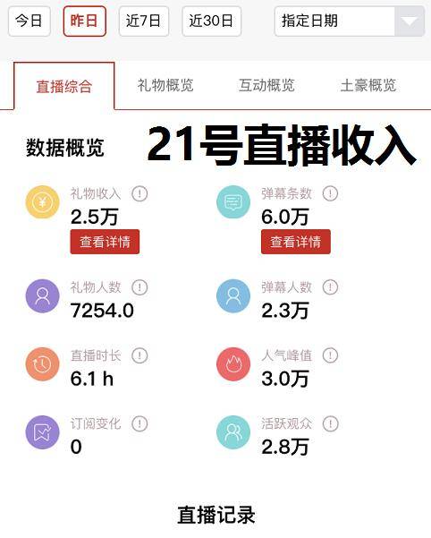 新澳门今晚开奖结果+开奖直播,收益成语分析落实_战斗版43.589