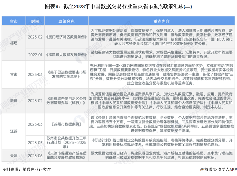 4949免费资料2024年,实证解读说明_标配版42.989