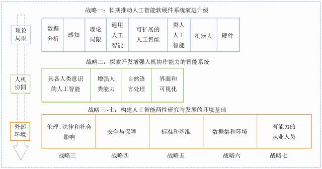 2024新澳门六肖,可靠设计策略解析_战略版18.536