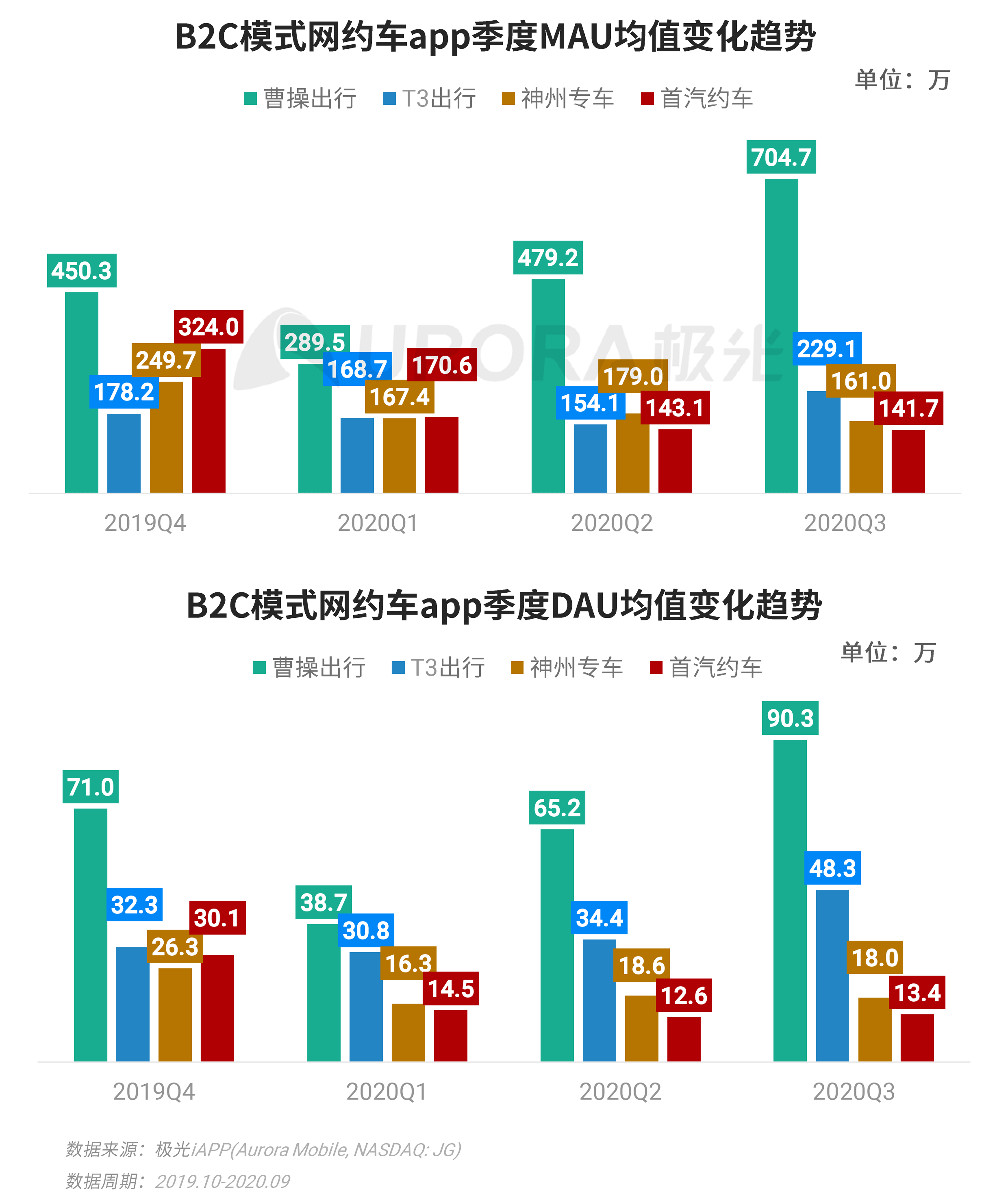 2O24年澳门今晚开奖号码,专业数据解释定义_社交版45.746