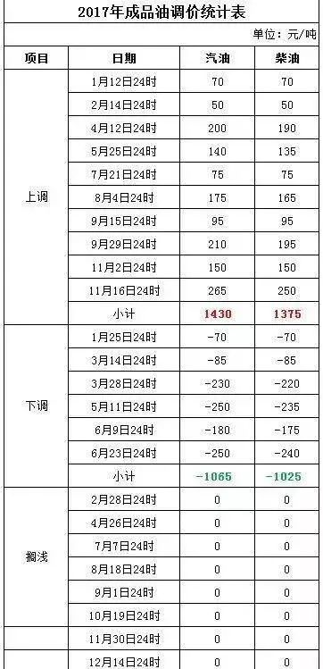 2024今晚新澳开奖号码,国产化作答解释落实_XR97.325