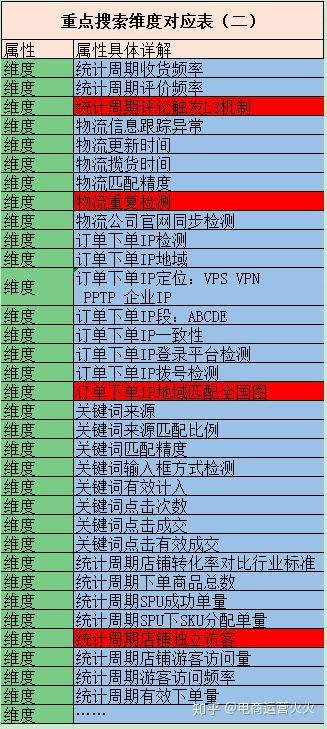 香港免费六会彩开奖结果,实地分析解析说明_标准版6.676