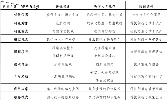 新澳2024今晚开奖资料,系统化评估说明_薄荷版37.558