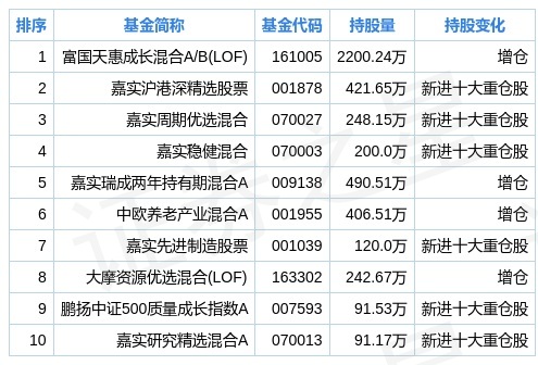 2024新奥资料免费精准109,实地数据分析计划_精装款44.744