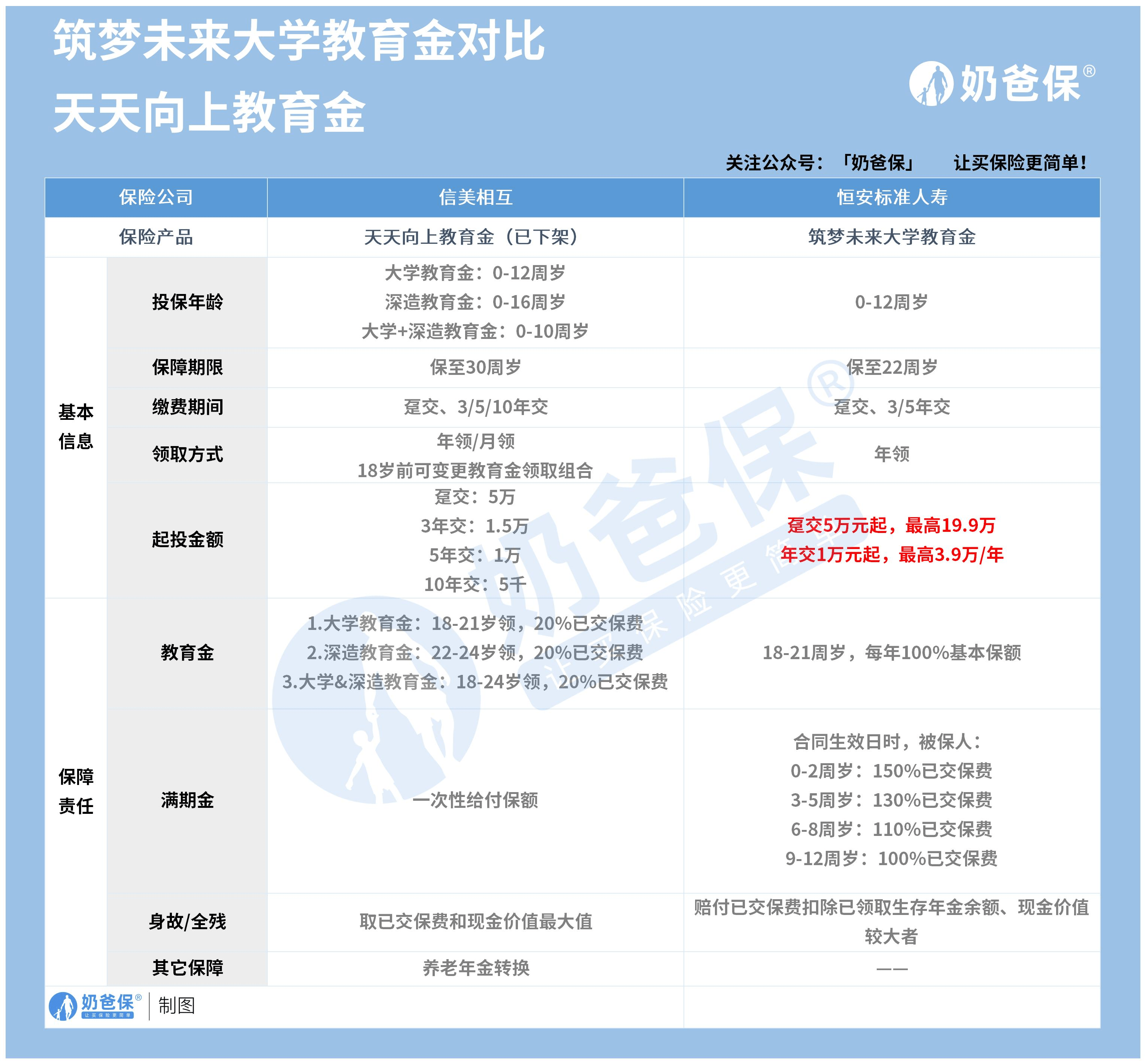 新澳天天免费资料大全,未来解答解析说明_Plus89.413