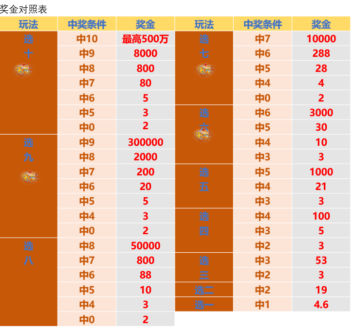 新澳天天彩免费资料大全特色,国产化作答解释落实_特别款23.897